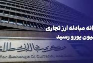 پتروشیمی ها چراغ بازار ارز توافقی را روشن کردند