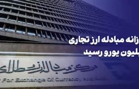 پتروشیمی ها چراغ بازار ارز توافقی را روشن کردند